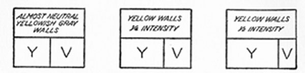 FIGURE 48 - purity of the wall color